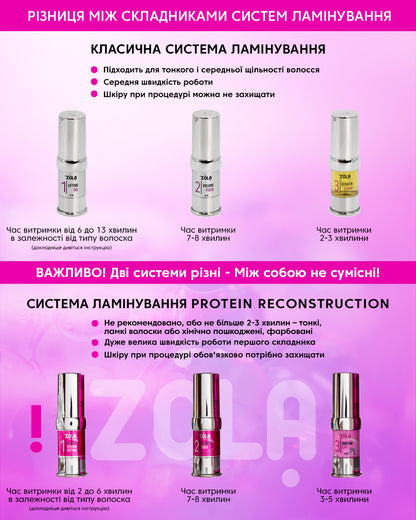 Zola Складник для ламінування 03 Protein Care, 10 мл